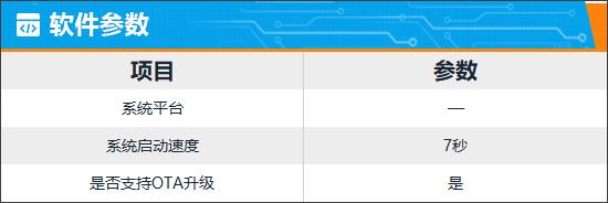 智能車機評測:2024款雷克薩斯LS