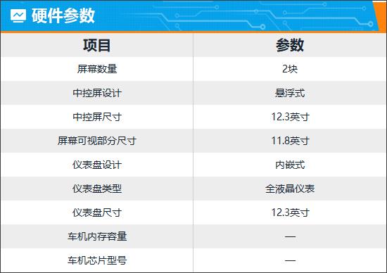 智能車機評測:2024款雷克薩斯LS