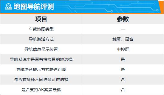 智能車機評測:2024款雷克薩斯LS