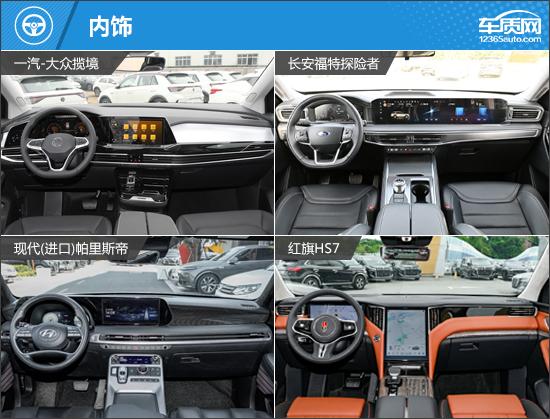 自駕出游好伴侶 四款燃油中大型SUV推薦