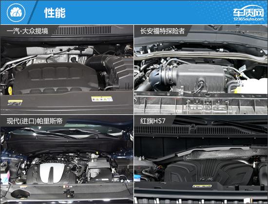 自駕出游好伴侶 四款燃油中大型SUV推薦