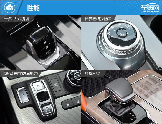 自駕出游好伴侶 四款燃油中大型SUV推薦
