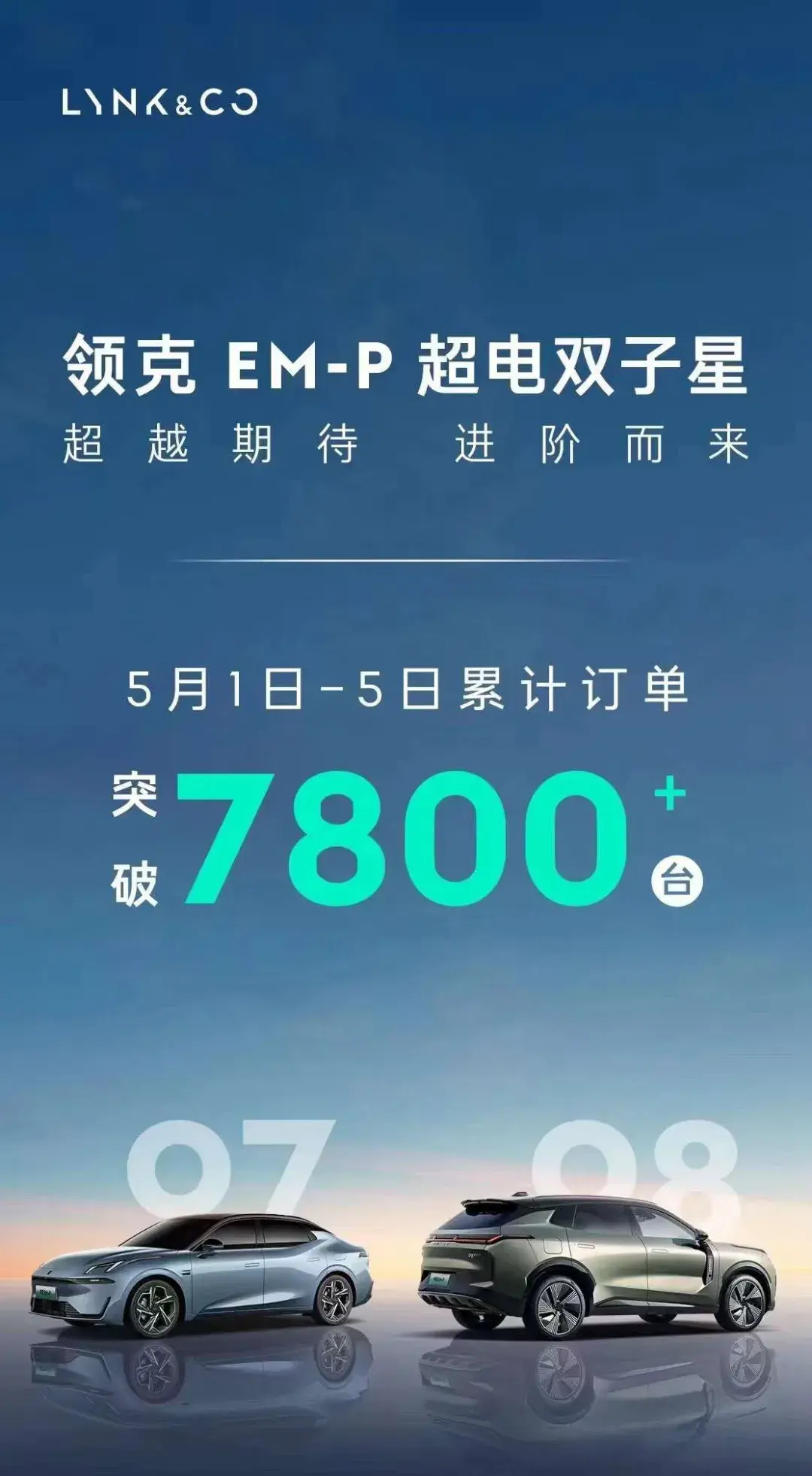 “五一”戰績哪家強?東風日產軒逸破萬,鴻蒙智行遙遙領先