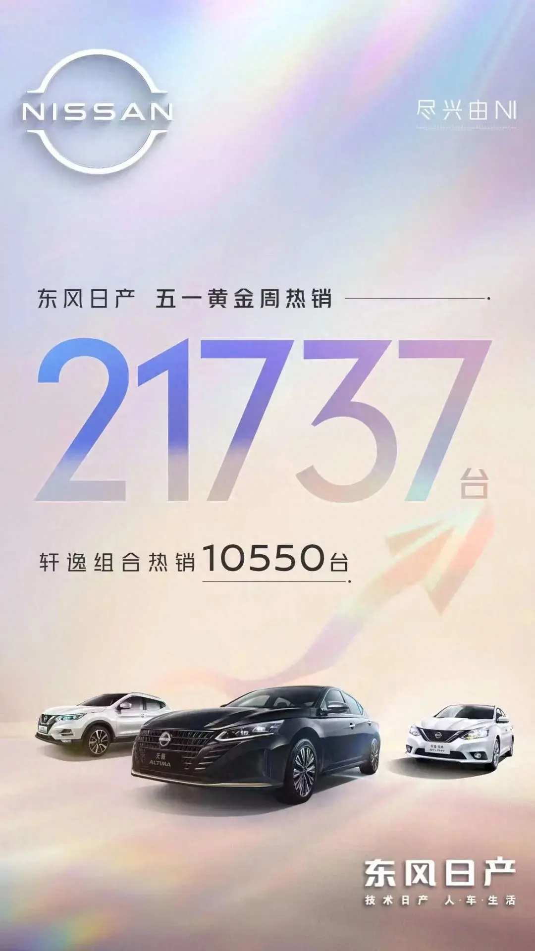 “五一”戰績哪家強?東風日產軒逸破萬,鴻蒙智行遙遙領先