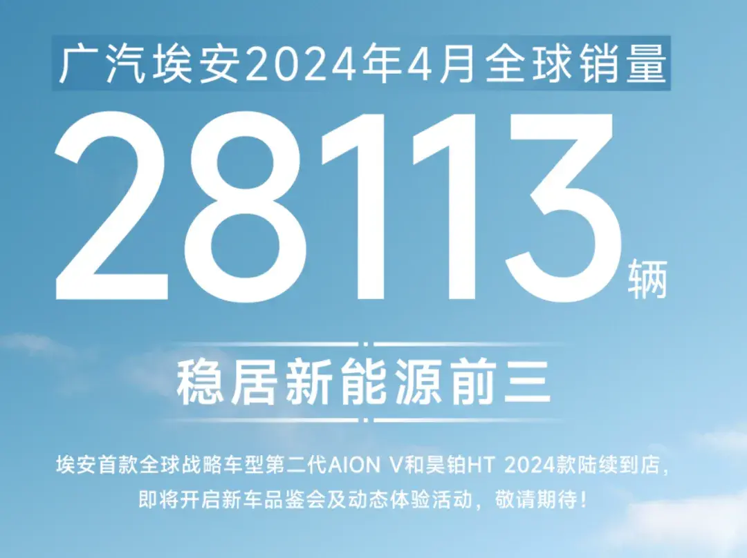 自主品牌4月銷量發布,比亞迪繼續領跑,吉利、長安、奇瑞增速猛