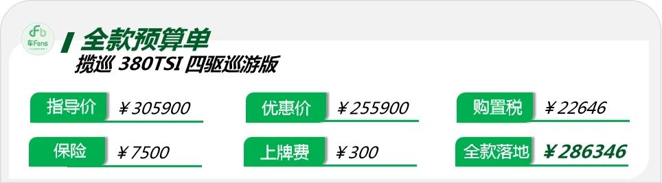大眾攬巡:置換占比80%,老兩口提車去環(huán)游中國
