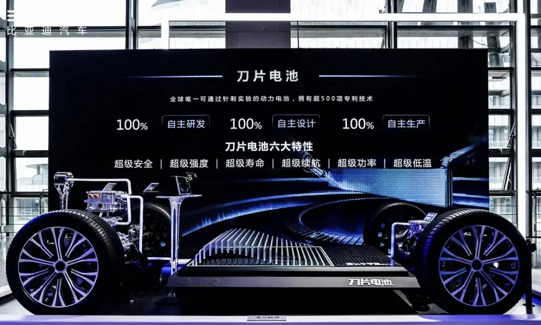 比亞迪VS華為,下半年技術戰誰更強?