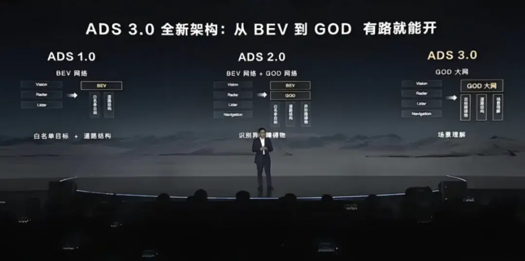 比亞迪VS華為,下半年技術戰誰更強?