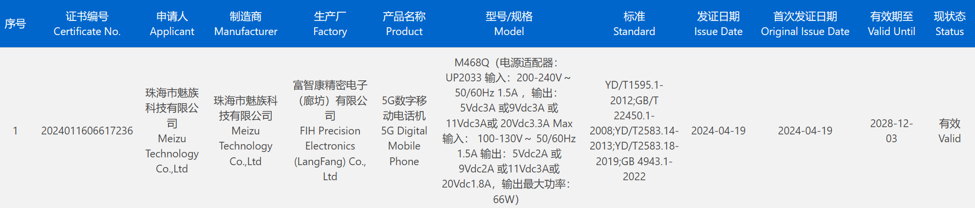1999回歸?魅族21Note全面曝光,驍龍8Gen2+首發魅族“靈動島”