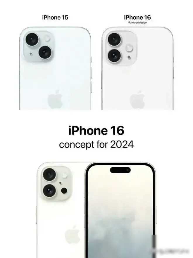 iPhone 16:創(chuàng)新與突破的新起點(diǎn)