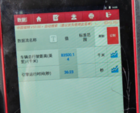 二手車買頂配才劃算!這輛福特翼虎開了8年,5萬值得買嗎?