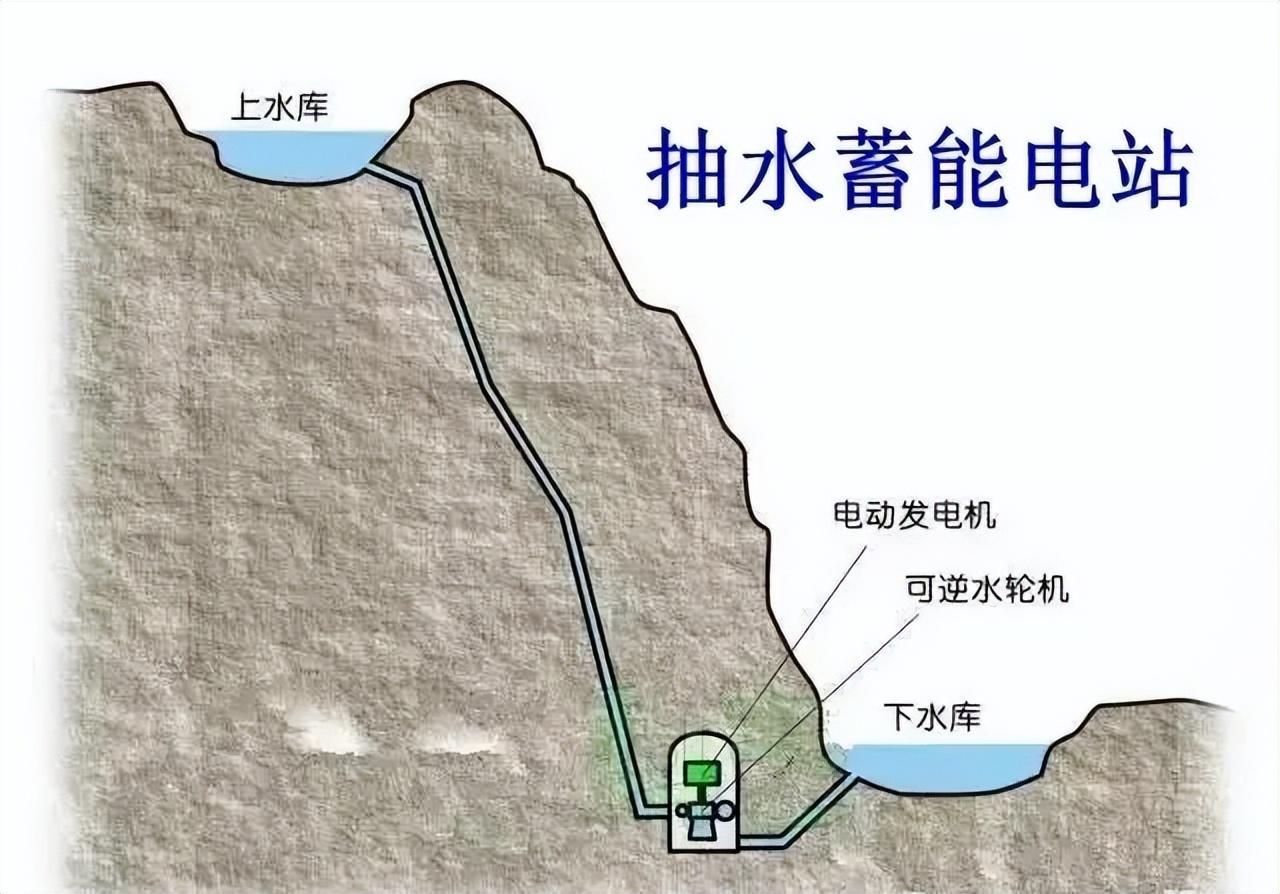 出國考察,終于摸清了中國智造的底盤,心中“理想L6”只值30萬?