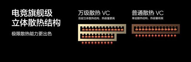 旗艦卷王真我GT Neo 6發布,起售價僅2099元,支持618保價