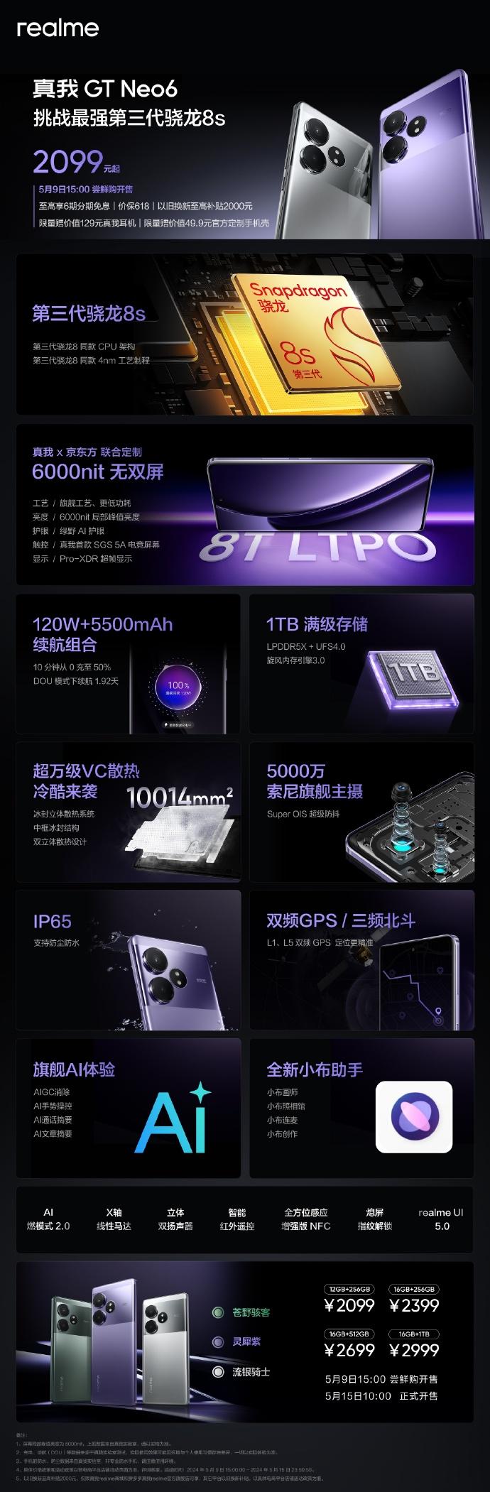 2099起!真我殺瘋了,GT Neo6發布配置強悍、用料厚度