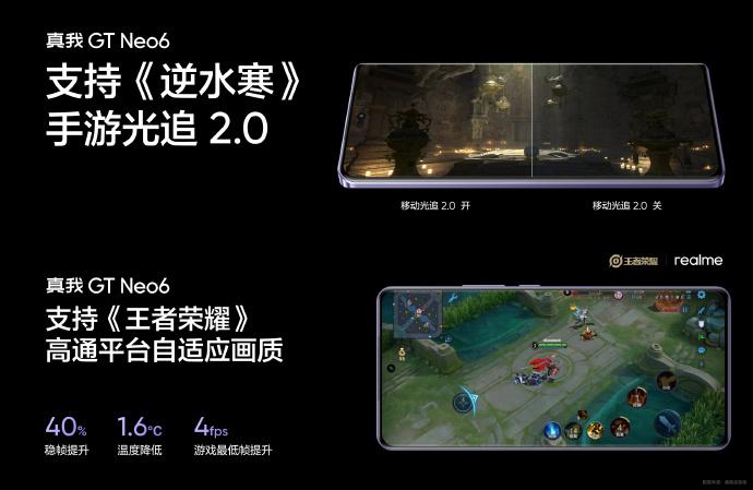 2099起!真我殺瘋了,GT Neo6發布配置強悍、用料厚度