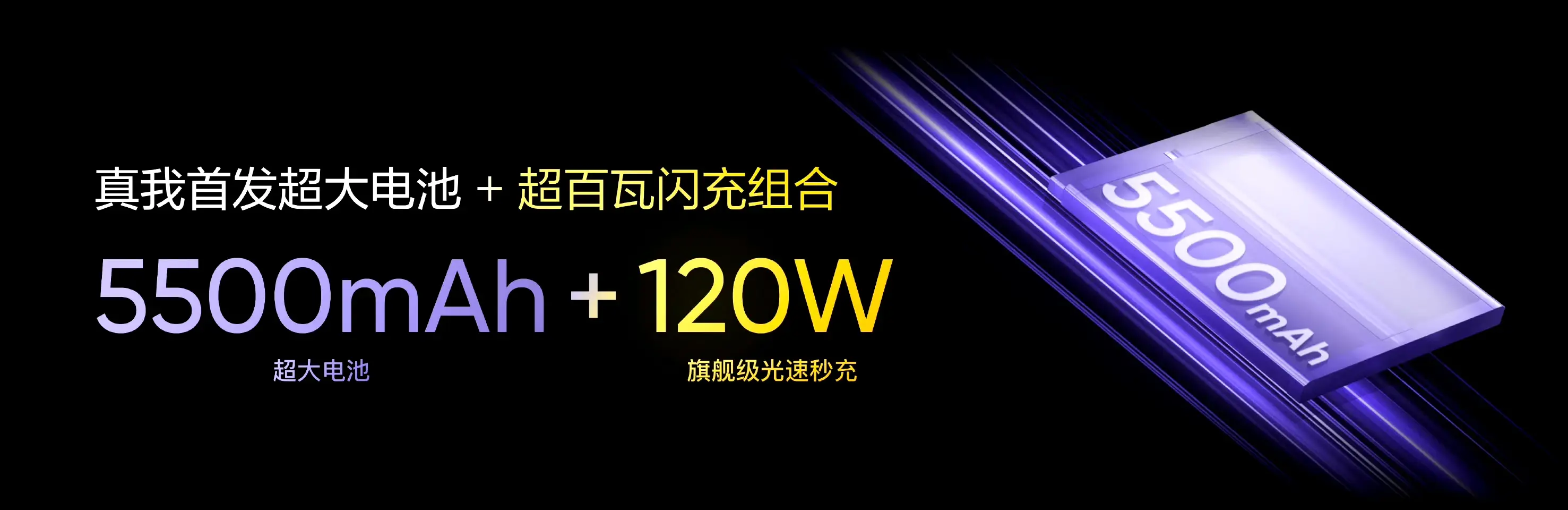 真我GTNeo6發布!最具性價比的次旗艦?大電池旗艦芯!