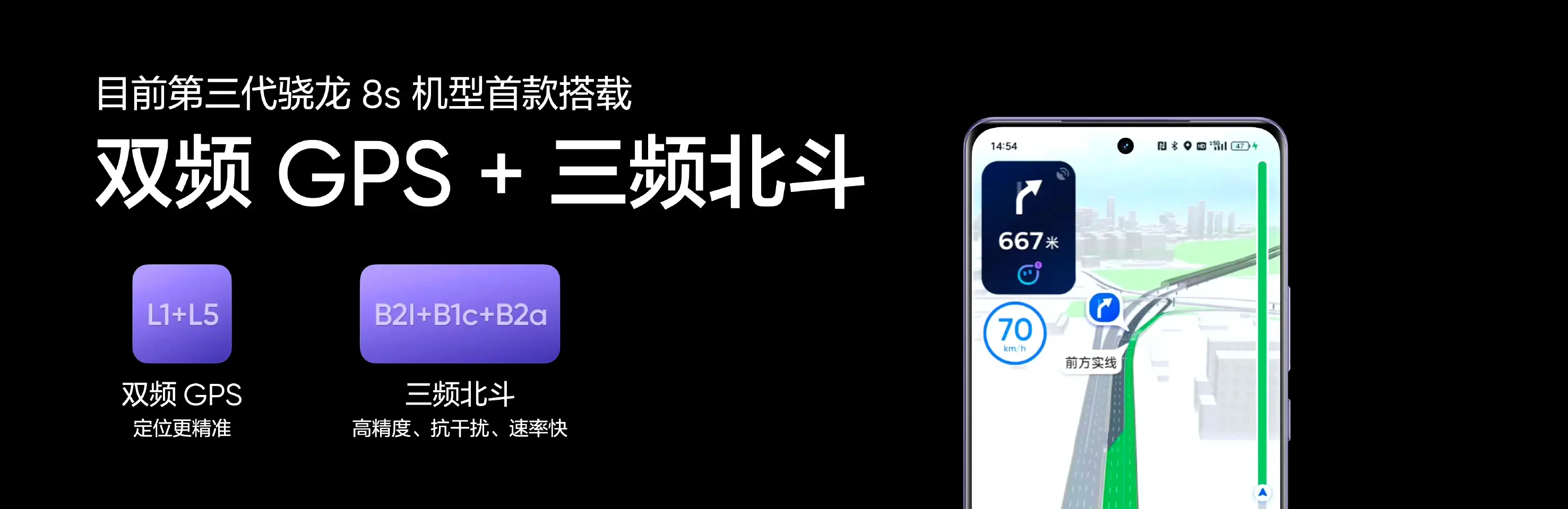 真我GTNeo6發布!最具性價比的次旗艦?大電池旗艦芯!