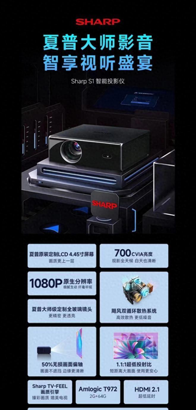 夏普S1:光影魔法的新紀元,家用投影的璀璨傳奇