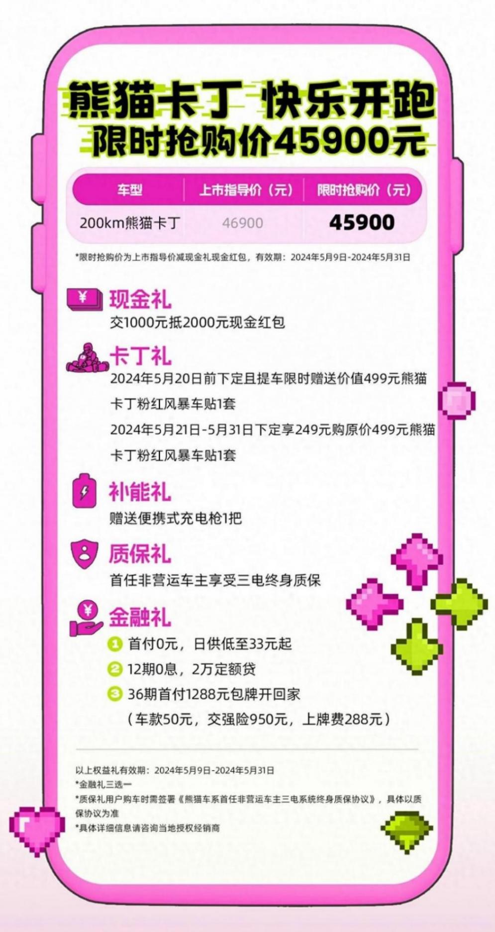 更加個性時尚,吉利熊貓卡丁上市售4.69萬元