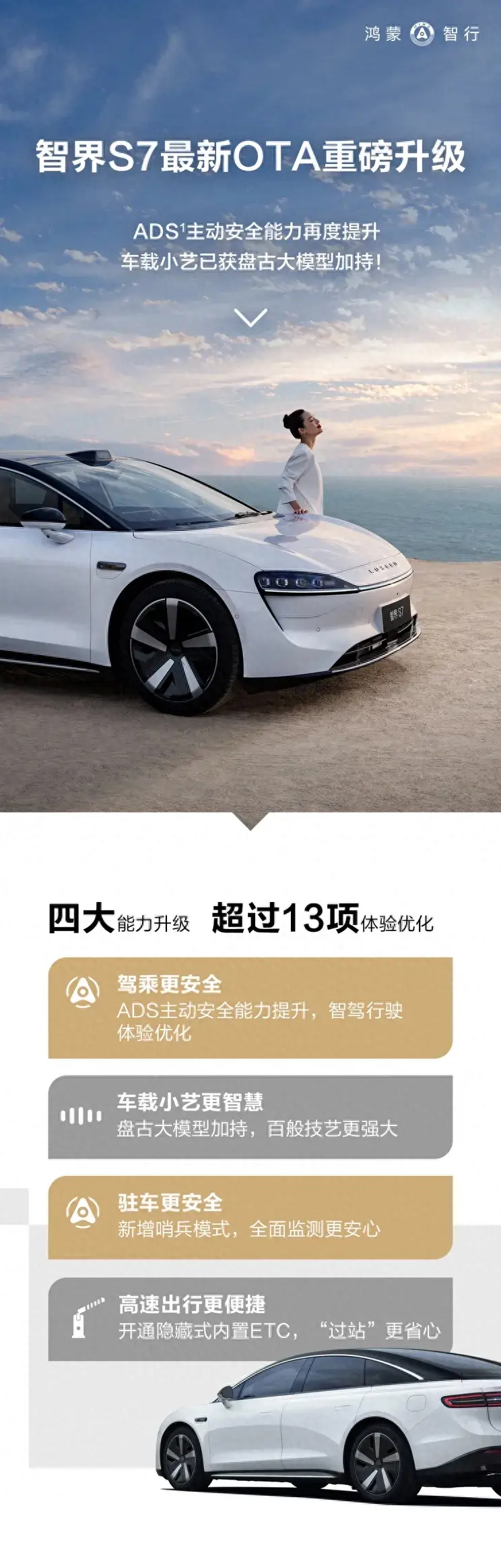 今天你升級了嗎? 新款智界S7迎來重磅OTA升級