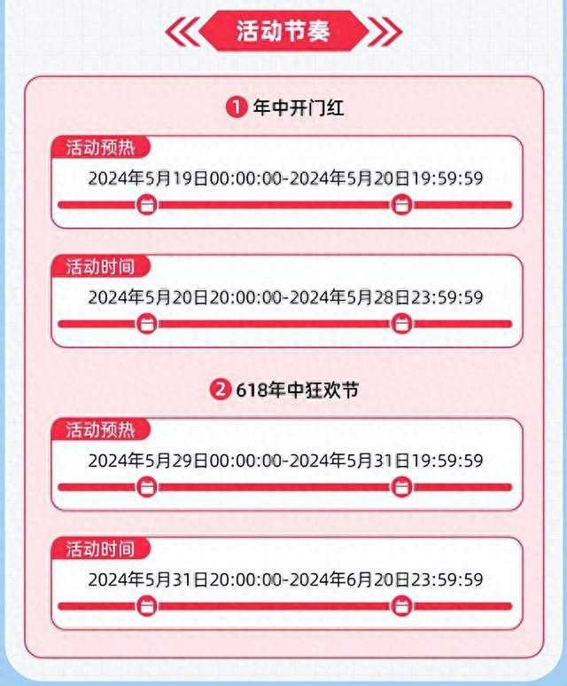 京東淘寶天貓2024年618為什么取消預售 大家看看是不是這3點