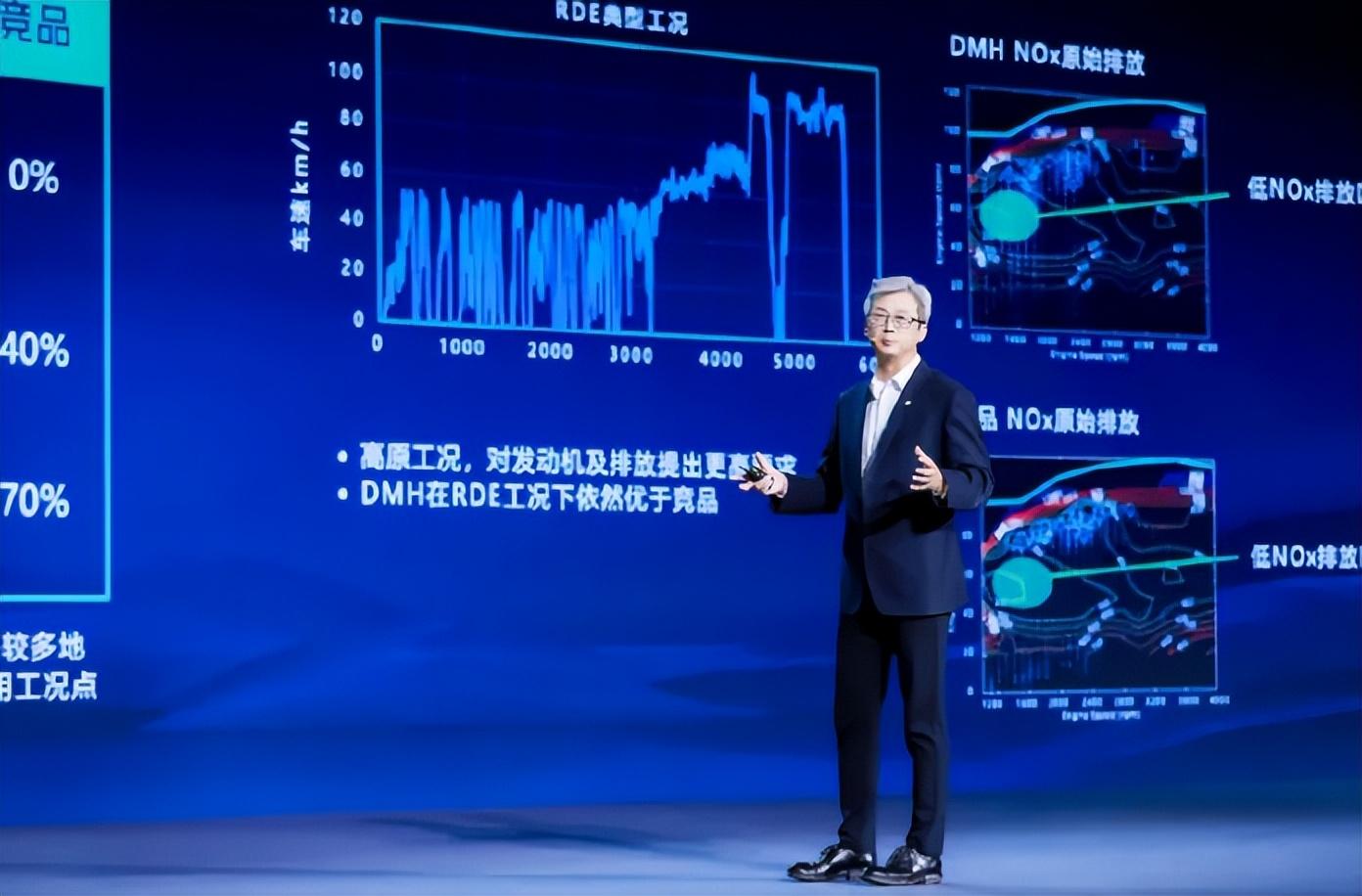 多家外資車企將用!上汽發(fā)布DMH插混,實測續(xù)航超1900km