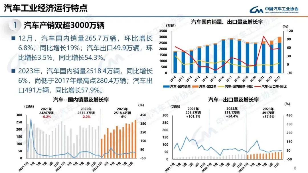 中國汽車出海的幕后功臣