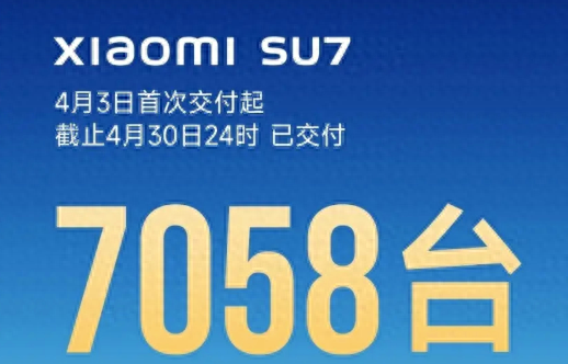小米SU7上市兩個多月,各種測試五花八門,實力究竟如何?
