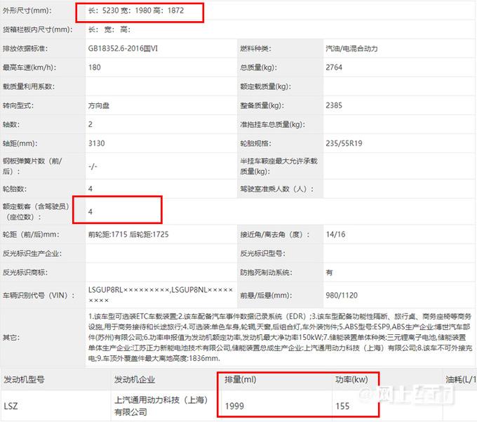 別克MPV天花板,世紀混動實拍!換新2.0T,油耗大幅降低