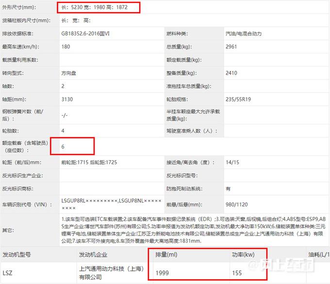 別克MPV天花板,世紀混動實拍!換新2.0T,油耗大幅降低
