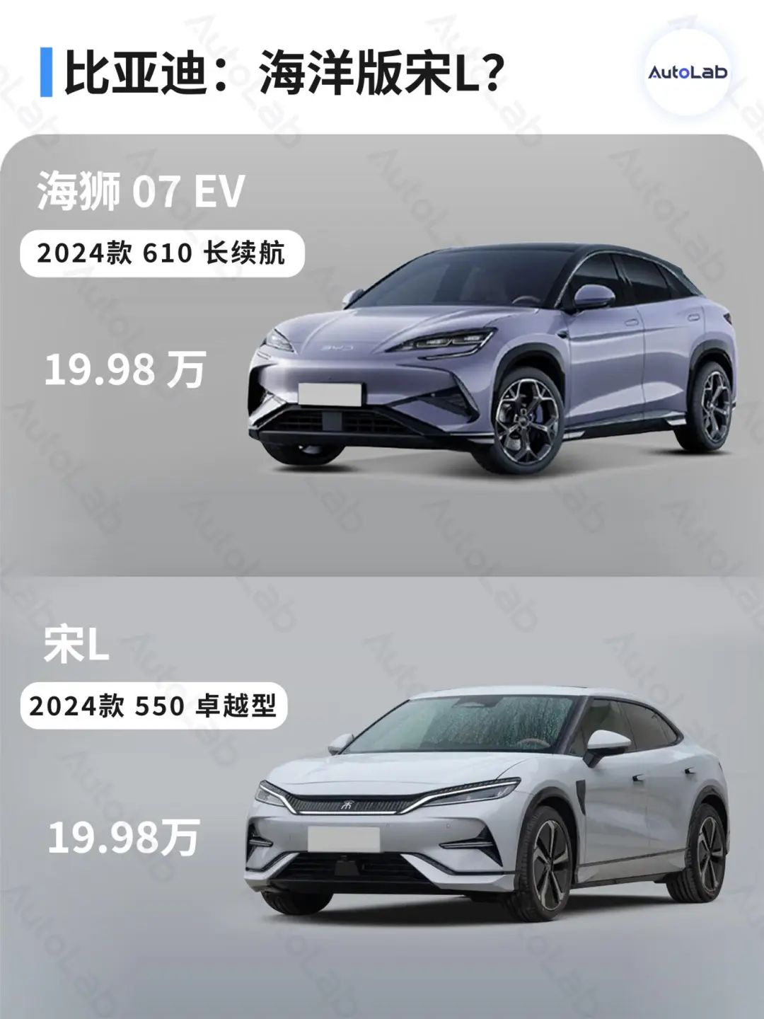 專打 Model Y 的車,比亞迪造了 3 輛