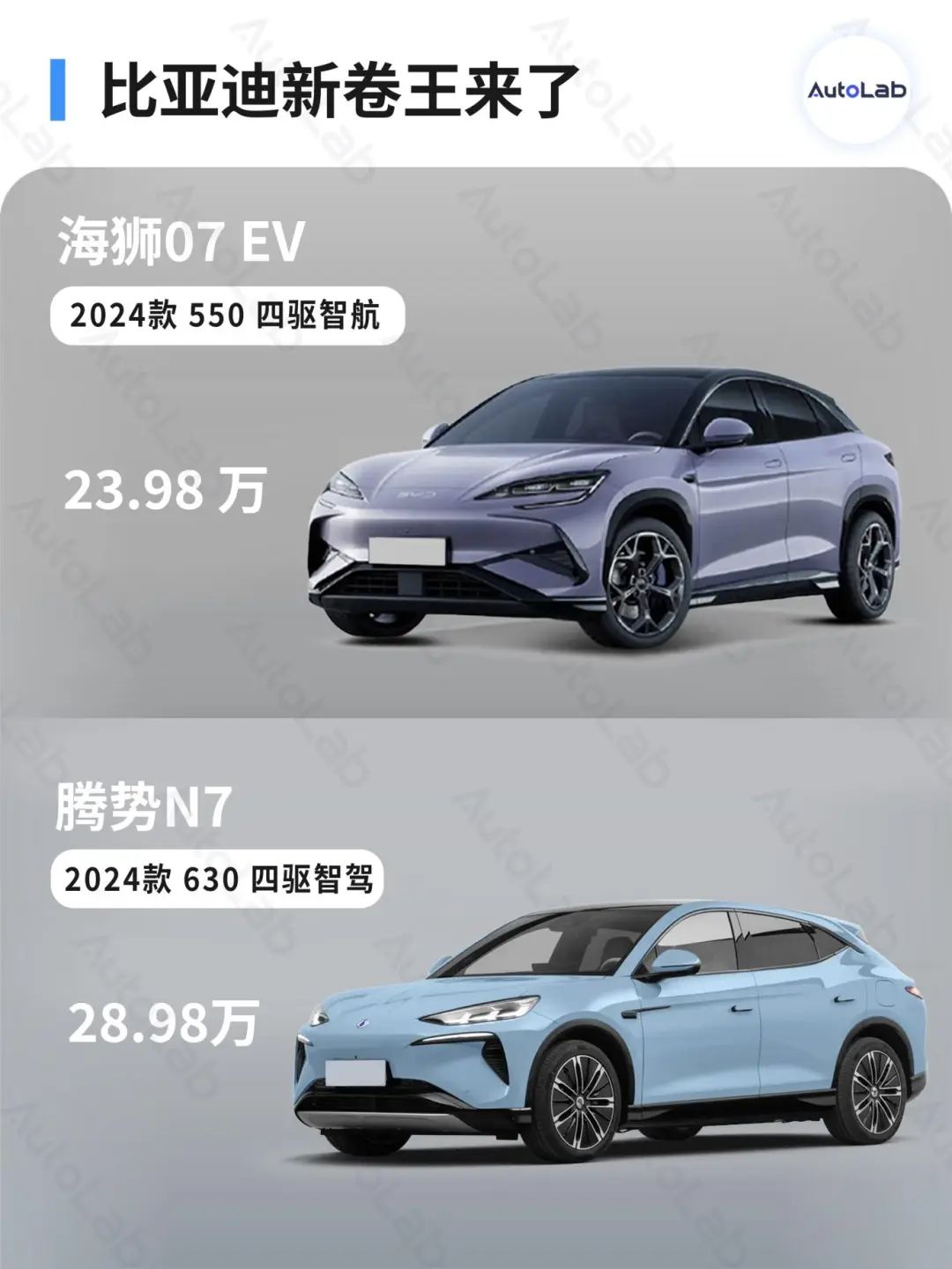 專打 Model Y 的車,比亞迪造了 3 輛
