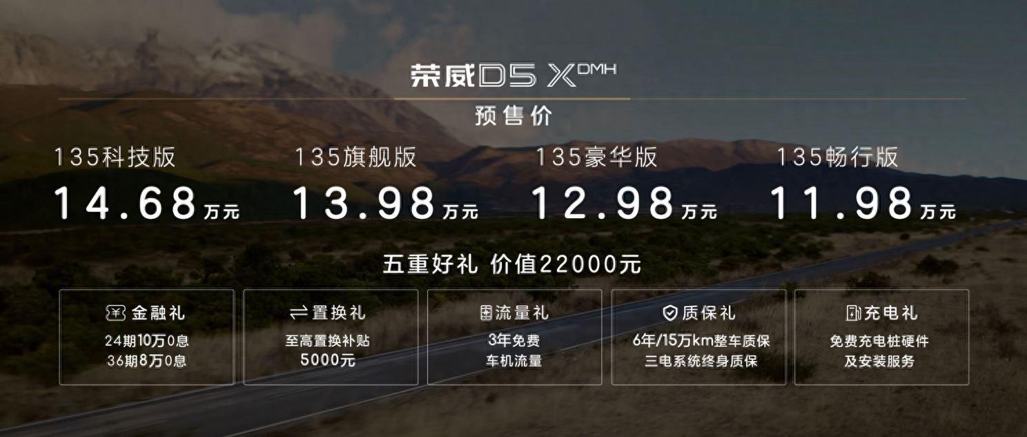 預售價11.98萬起,6.9秒破百+綜合續航1300km,解讀榮威D5X DMH