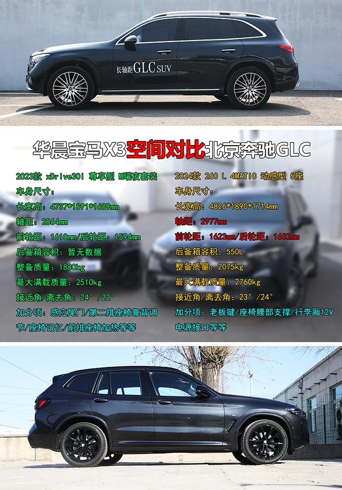 40萬能落地買豪華SUV,選全系降8萬還是打7折?奔馳GLC對比寶馬X3
