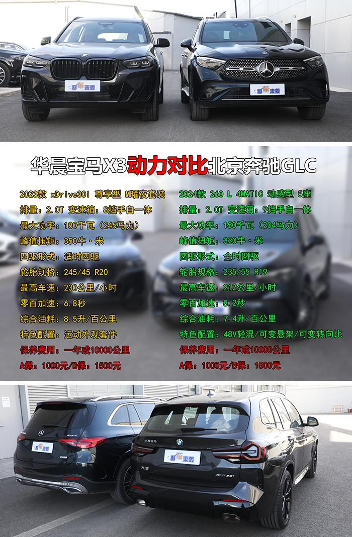 40萬能落地買豪華SUV,選全系降8萬還是打7折?奔馳GLC對比寶馬X3