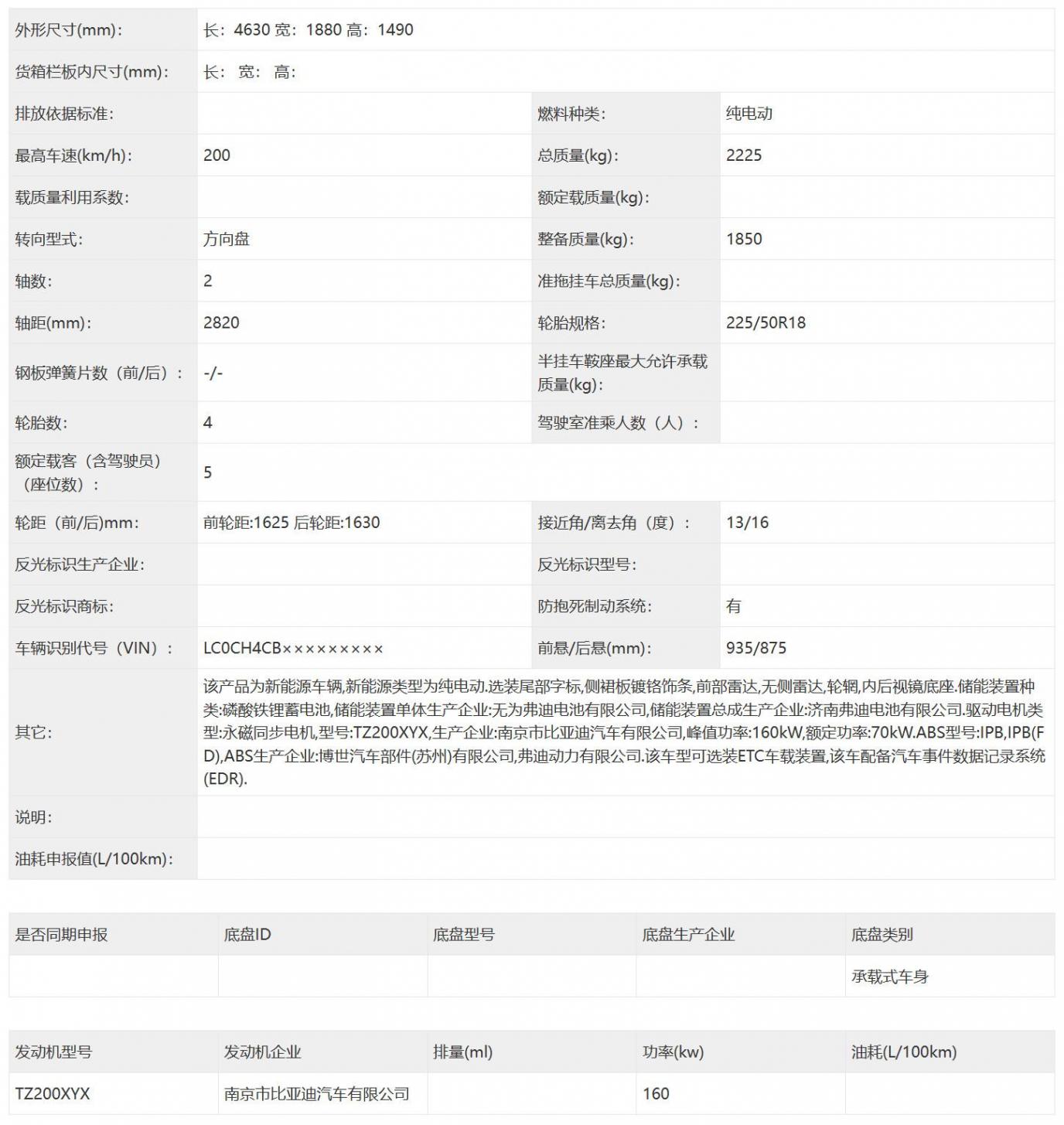 跨界SUV?比亞迪海豹X申報 軸距2820mm