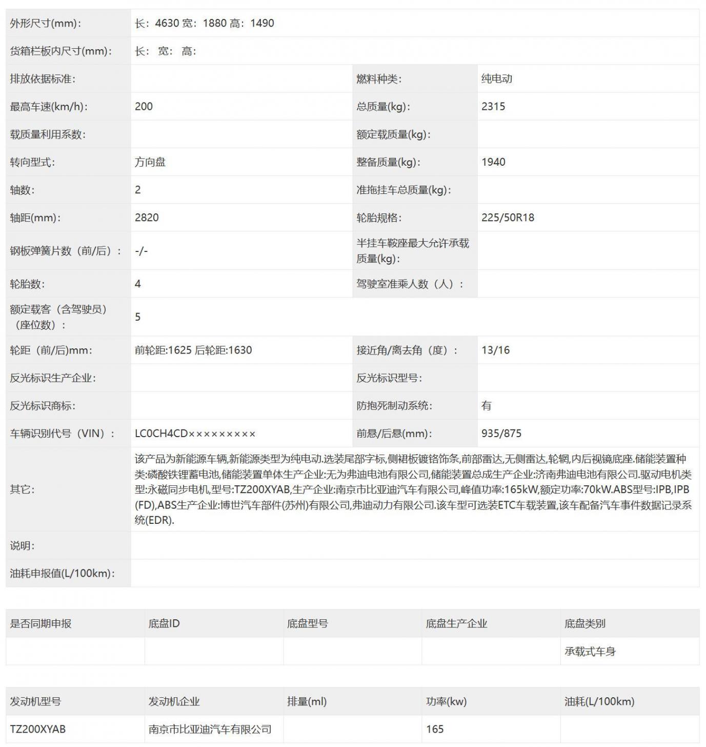 跨界SUV?比亞迪海豹X申報 軸距2820mm