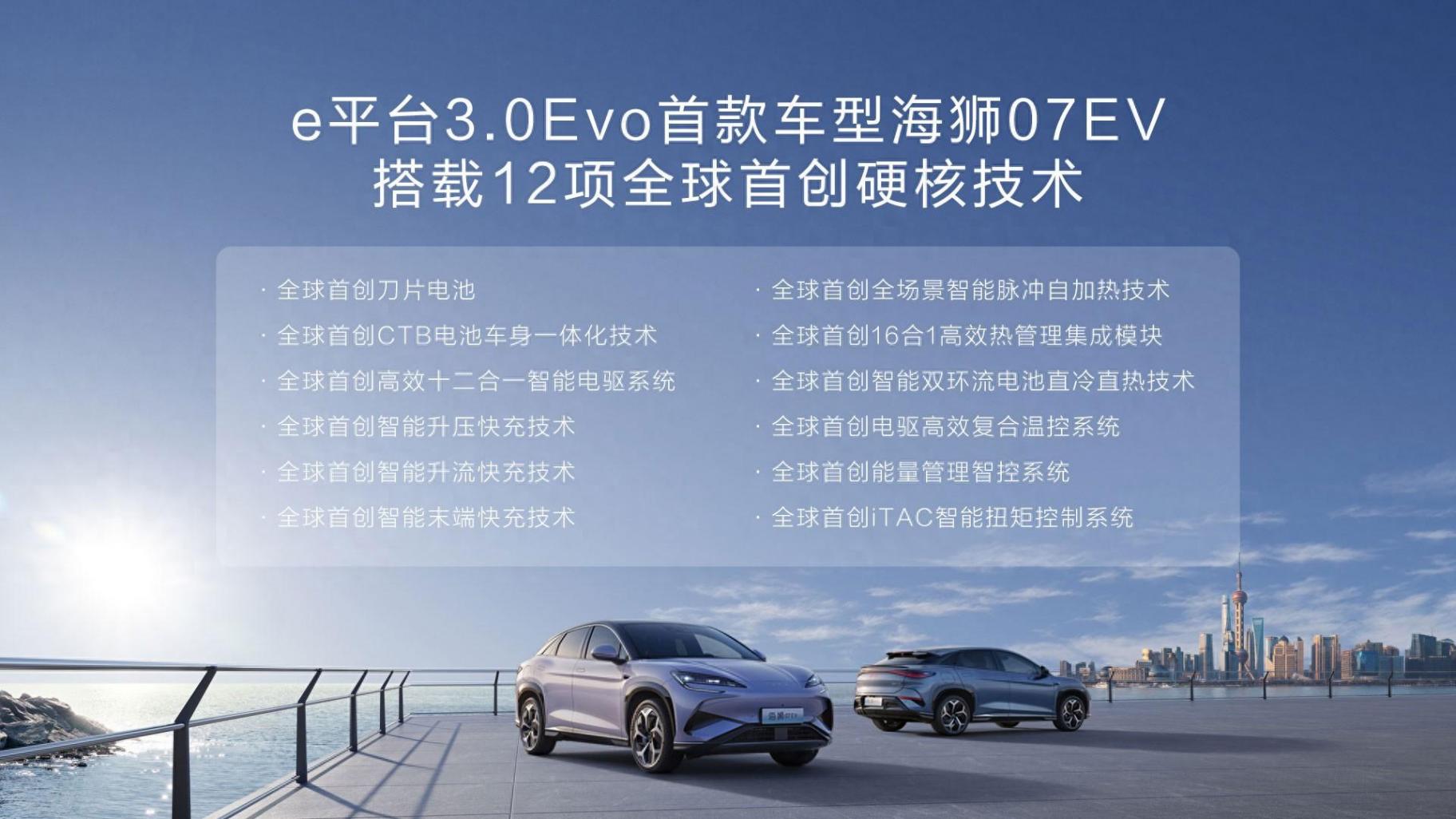 比亞迪高階全能SUV上市!電車霸主為啥出新車就像下餃子?
