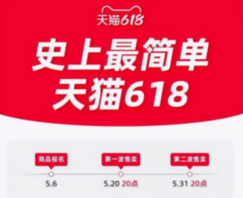 淘寶京東不預售,618進入“極簡模式”|Morketing618特輯01期