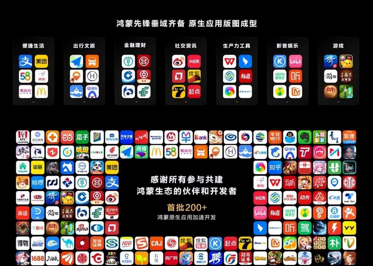 華為突然宣布:下半年全面轉(zhuǎn)向鴻蒙OS,Mate 70將搭載自主系統(tǒng)首秀