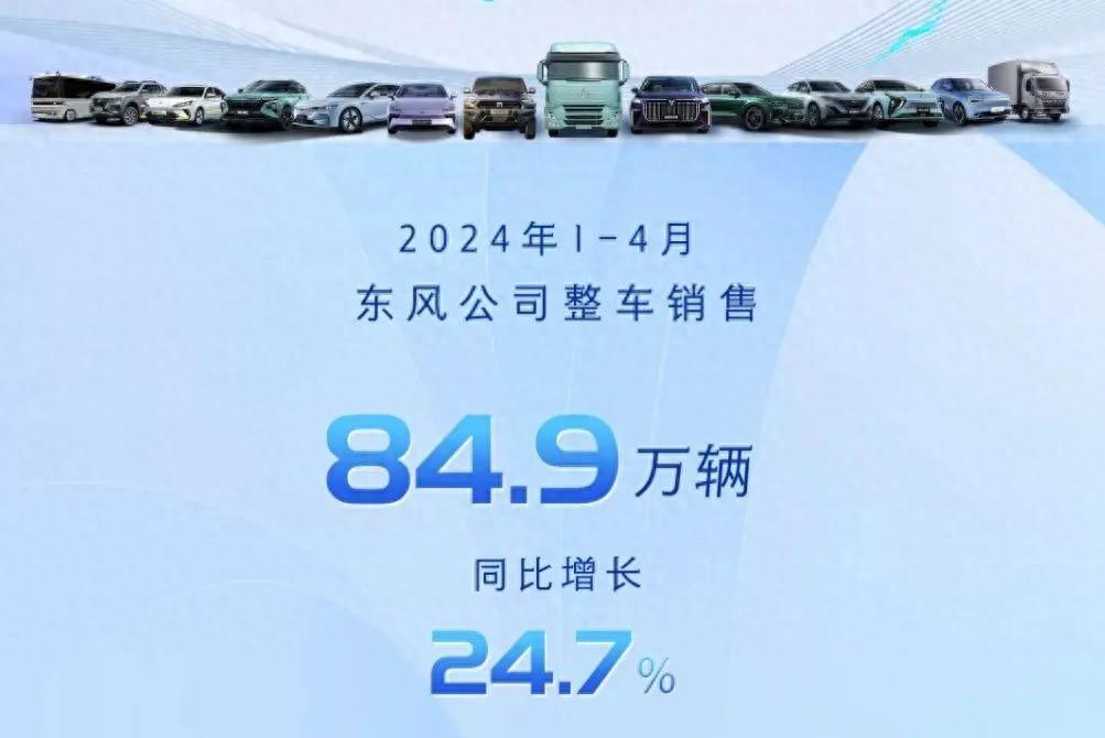 1-4月銷量漲24.7%,東風(fēng)也有了新能源天團(tuán)