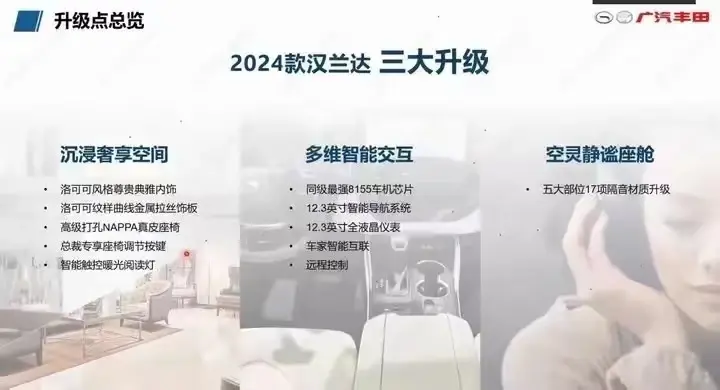 全新升級!廣汽豐田漢蘭達三大改革,6月正式上市!