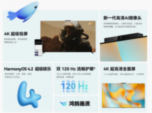 首款5000元檔“巨幕手機”華為Vision智慧屏 4,暢享100種潮酷玩