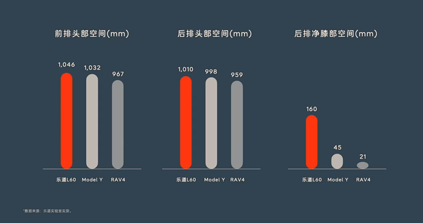 蔚來:品牌向下,規模求生