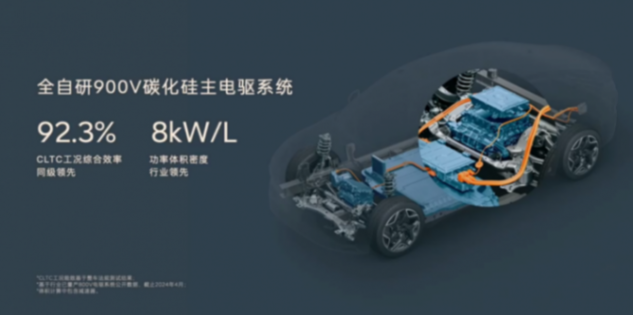 蔚來:品牌向下,規模求生