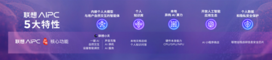 迪麗熱巴出任聯想及moto品牌代言人 AI PC元啟與AI手機齊發售