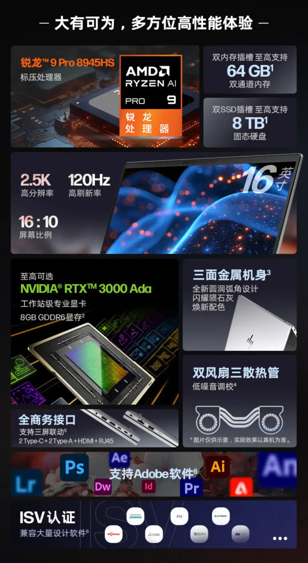最低4999元 最高18499元 惠普戰99銳龍版2024價差怎么這么大?