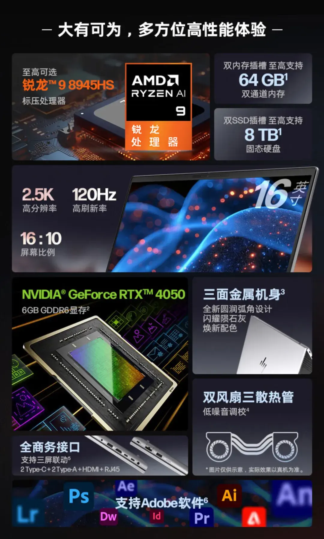 最低4999元 最高18499元 惠普戰99銳龍版2024價差怎么這么大?