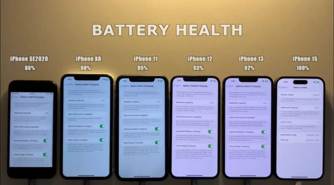 iOS 17.5續航揭秘!續航崩了嗎?這類機型不要升級!