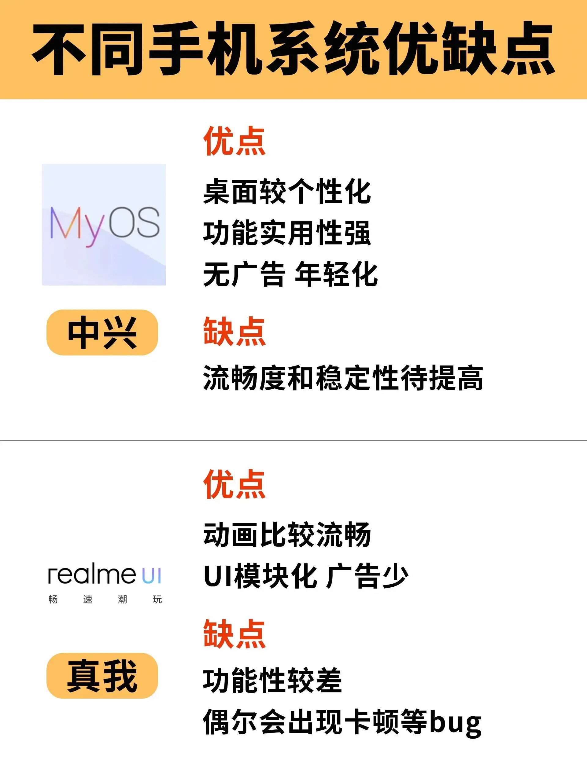 不同手機系統的優缺點,iOS不再遙遙領先了